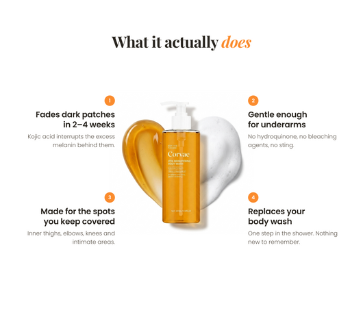 What it does - fades dark patches in 2-4 weeks, gentle on underarms, made for the spots you keep covered, replaces your body wash