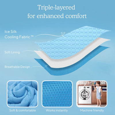 Corvae Pet Cooling Blanket
