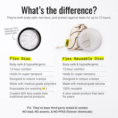 Placeholder: disposable vs reusable disc comparison