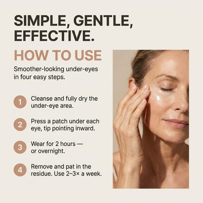 Microneedle Peptide Eye Patches