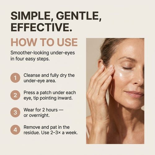 Microneedle Peptide Eye Patches