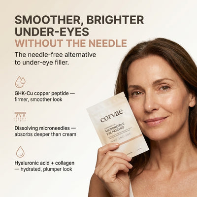 Microneedle Peptide Eye Patches