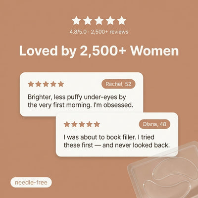 Microneedle Peptide Eye Patches
