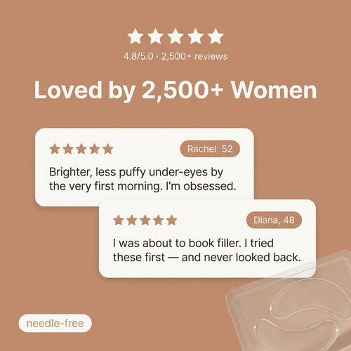 Microneedle Peptide Eye Patches